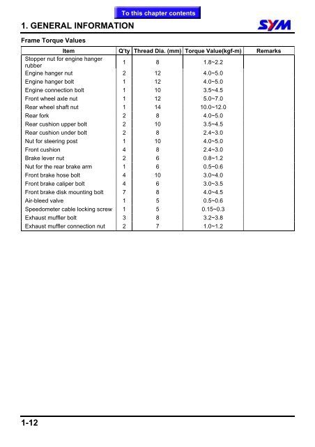 Sym HD 125/200 servicemanual - Scootergrisen