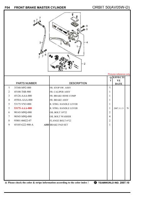 Sym Orbit (AV05W-D) reservedele - Scootergrisen