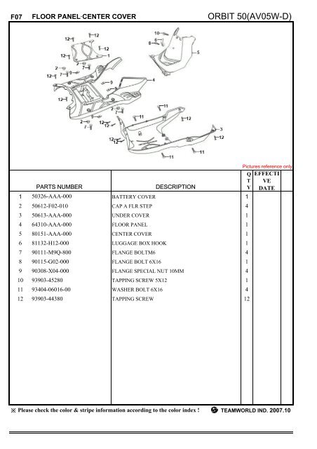 Sym Orbit (AV05W-D) reservedele - Scootergrisen