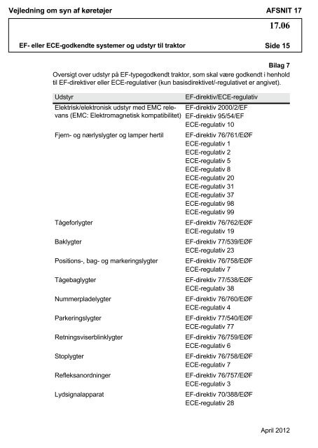 Vejledning om syn af køretøjer 5650 KB - Scootergrisen