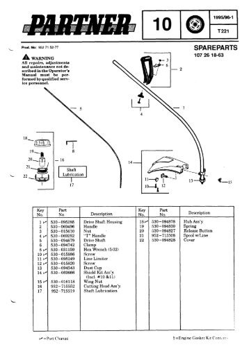 IPL, Partner, T221, 952715277, 1996-01, Trimmer