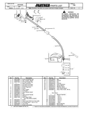 IPL, Partner, T280, 952715441, 2004-06, Trimmer