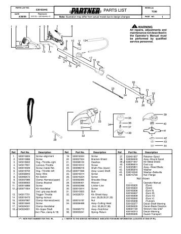 IPL, Partner, T330, 952715483, 2005-03, Trimmer