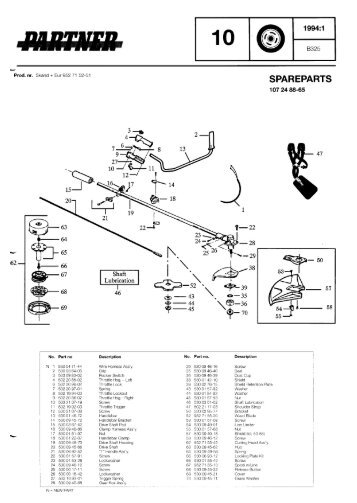 IPL, Partner, B325, 952715251, 1994-01, Trimmer