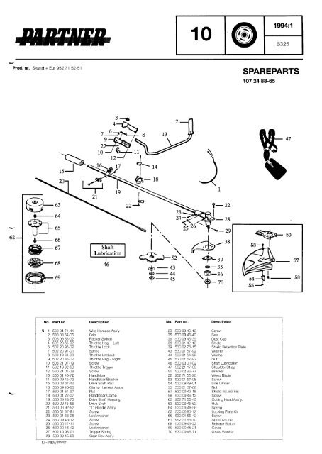 IPL, Partner, B325, 952715251, 1994-01, Trimmer