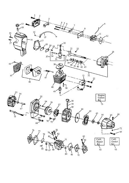 IPL, Partner, B325, 952715251, 1994-01, Trimmer