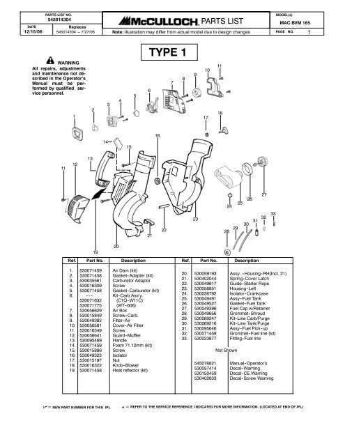 IPL, McCulloch, BVM165, 952715593, 2006-12, Blower