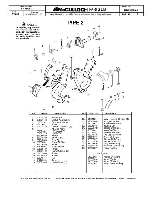 IPL, McCulloch, BVM165, 952715593, 2006-12, Blower