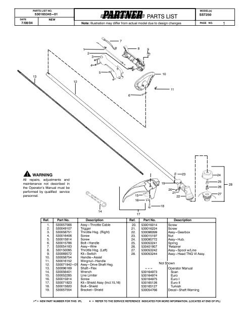 IPL, Partner, SST250, 952715460, 2004-07, Trimmer