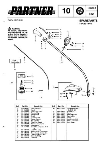 IPL, Partner, T321, 952715282, 1996-01, Trimmer