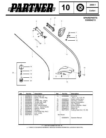 IPL, Partner, Colibri, 2000-01, Brush Cutter