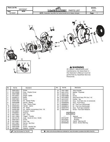 IPL, McCulloch, M325, 952715711, 2008-01, Blower