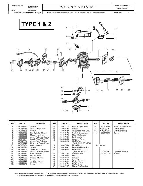 IPL, Poulan, 2900, 2002-04, Chain Saw