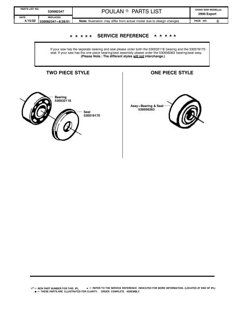 IPL, Poulan, 2900, 2002-04, Chain Saw