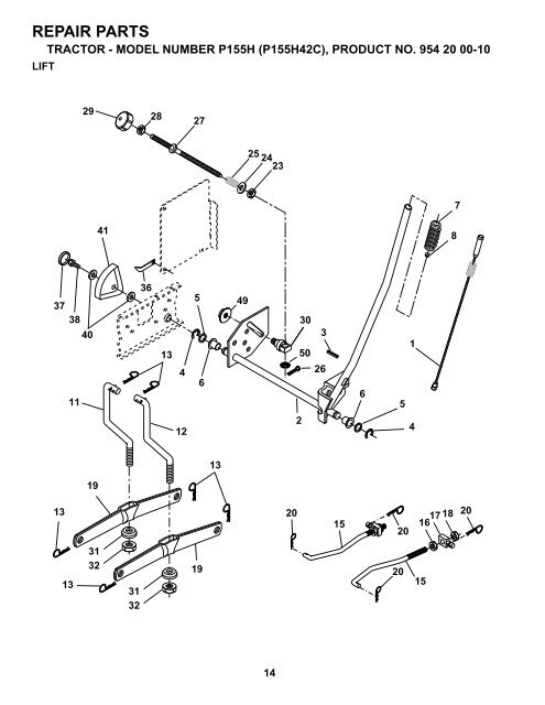 repair parts