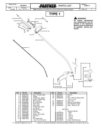 IPL, Partner, Colibri, 952715459, 2005-03, Trimmer