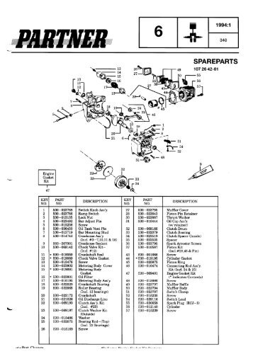 IPL, Partner, P340, 1994-01, Chain Saw