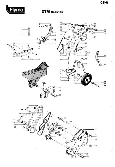 IPL, Flymo, GTM, 9645140, 1987-01, Cultivator