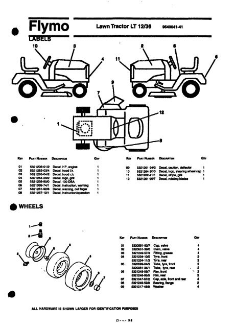 IPL, Flymo, LT1236, 964004141, 1992-01, Tractor