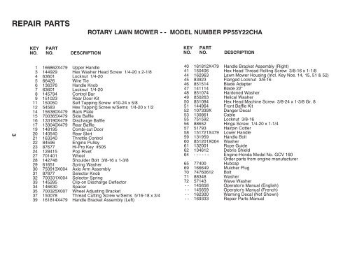 IPL, Poulan, PP55Y22CHA, 2004-03, Lawn Mower