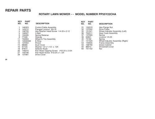 IPL, Poulan, PP55Y22CHA, 2004-03, Lawn Mower