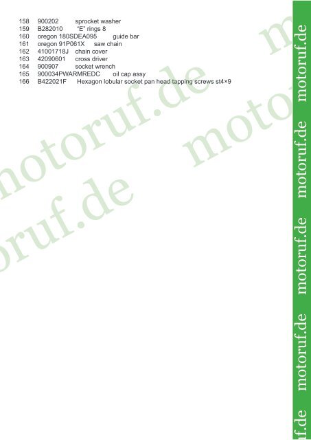 Spare Parts list File: 0150100903BF Version: 1.1 toruf.de motoruf.de ...