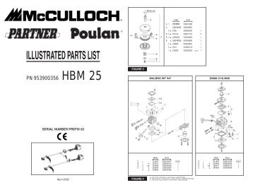 IPL, McCulloch, HBM25, 953900356, Prefix 02 ... - Motoculture Jean