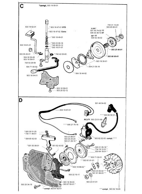 IPL, 2054, 2055, 1996-09, Chain Saw