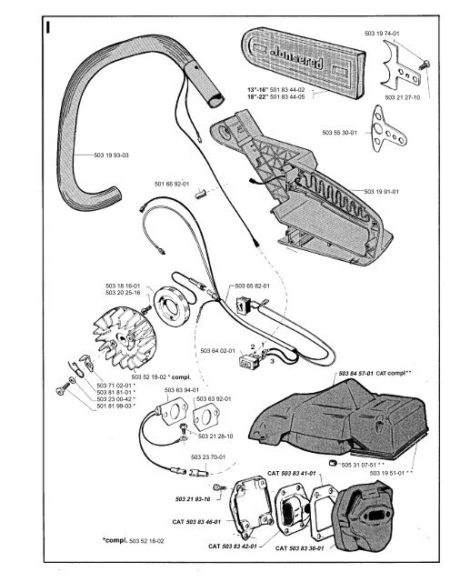 IPL, 2054, 2055, 1996-09, Chain Saw