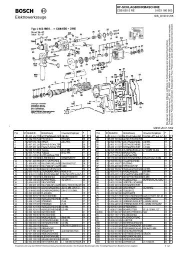 csb_650-2_re_0603166903_bohrmaschine_bosch