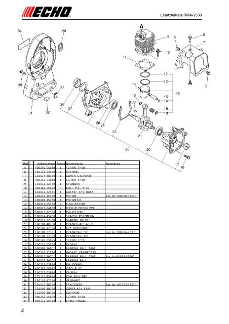 RMA-2530 - Eduard Ruf GmbH