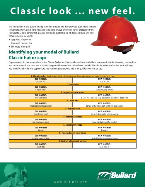 bullard hard hat brow pad