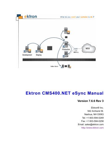 Ektron CMS400.NET eSync Manual