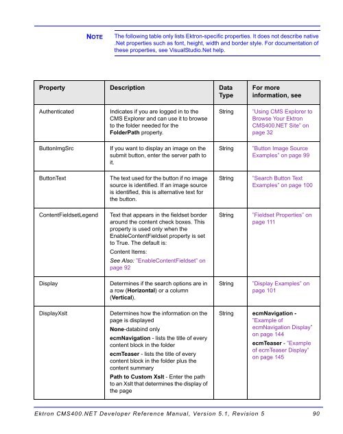 Ektron CMS400.NET Developer Reference Manual