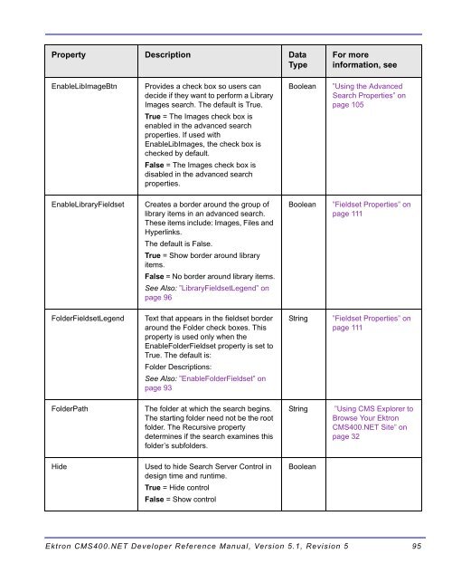 Ektron CMS400.NET Developer Reference Manual