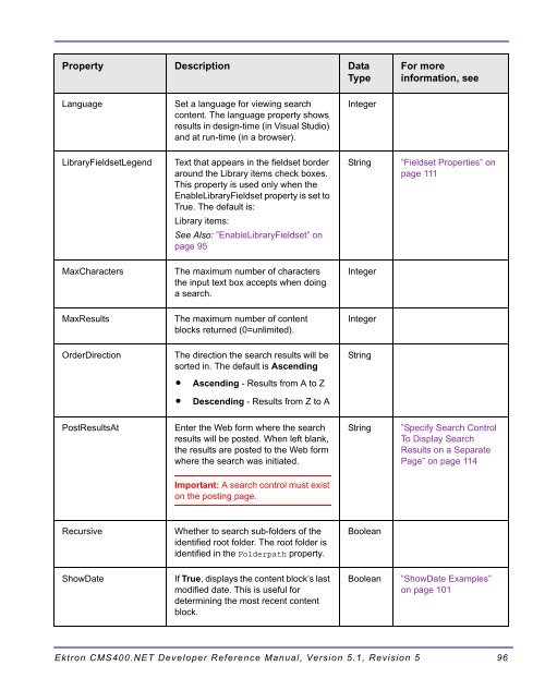 Ektron CMS400.NET Developer Reference Manual