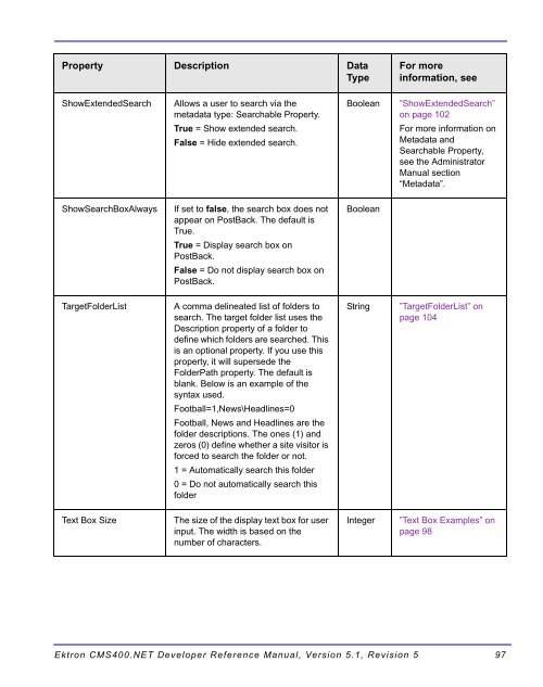 Ektron CMS400.NET Developer Reference Manual