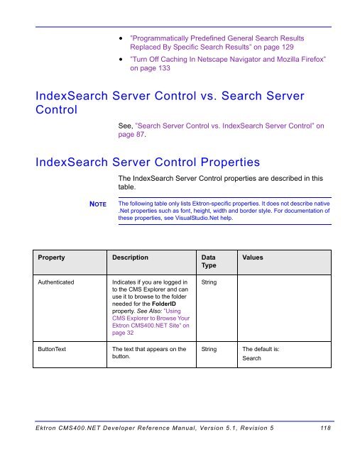 Ektron CMS400.NET Developer Reference Manual