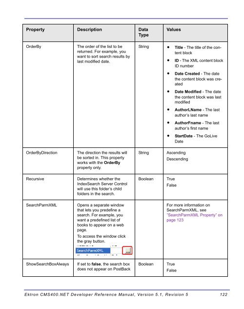 Ektron CMS400.NET Developer Reference Manual