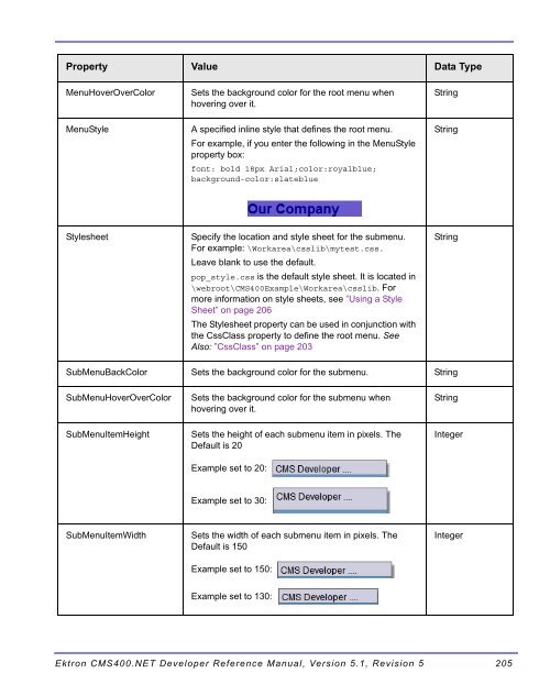 Ektron CMS400.NET Developer Reference Manual