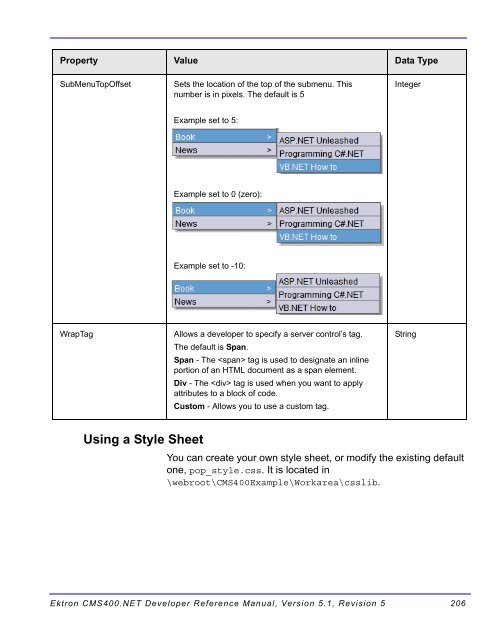 Ektron CMS400.NET Developer Reference Manual