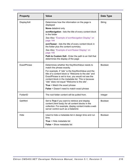 Ektron CMS400.NET Developer Reference Manual