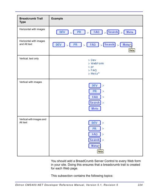 Ektron CMS400.NET Developer Reference Manual