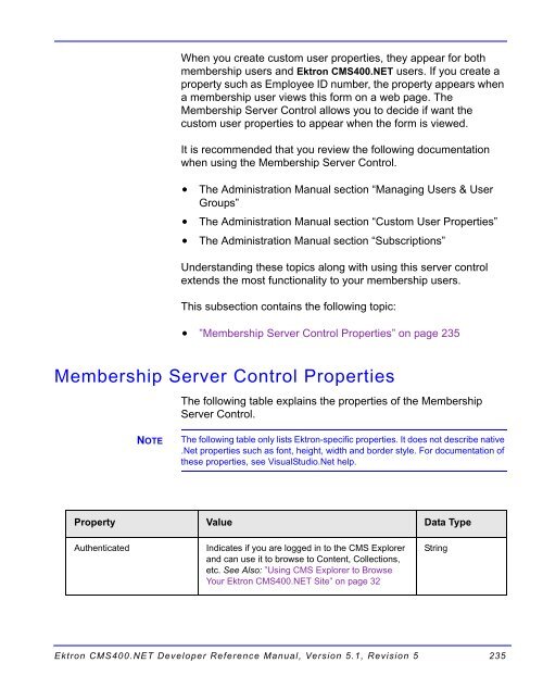 Ektron CMS400.NET Developer Reference Manual