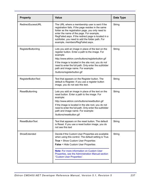 Ektron CMS400.NET Developer Reference Manual