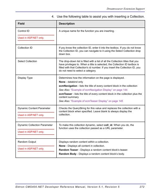 Ektron CMS400.NET Developer Reference Manual