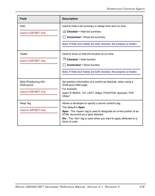 Ektron CMS400.NET Developer Reference Manual