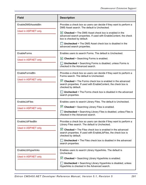 Ektron CMS400.NET Developer Reference Manual