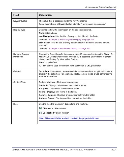 Ektron CMS400.NET Developer Reference Manual