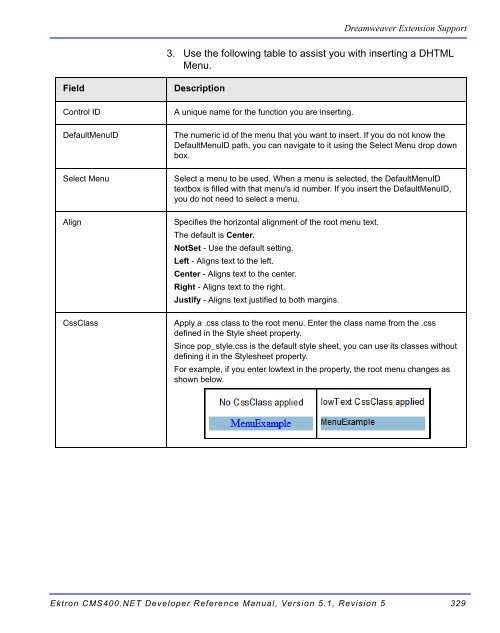 Ektron CMS400.NET Developer Reference Manual